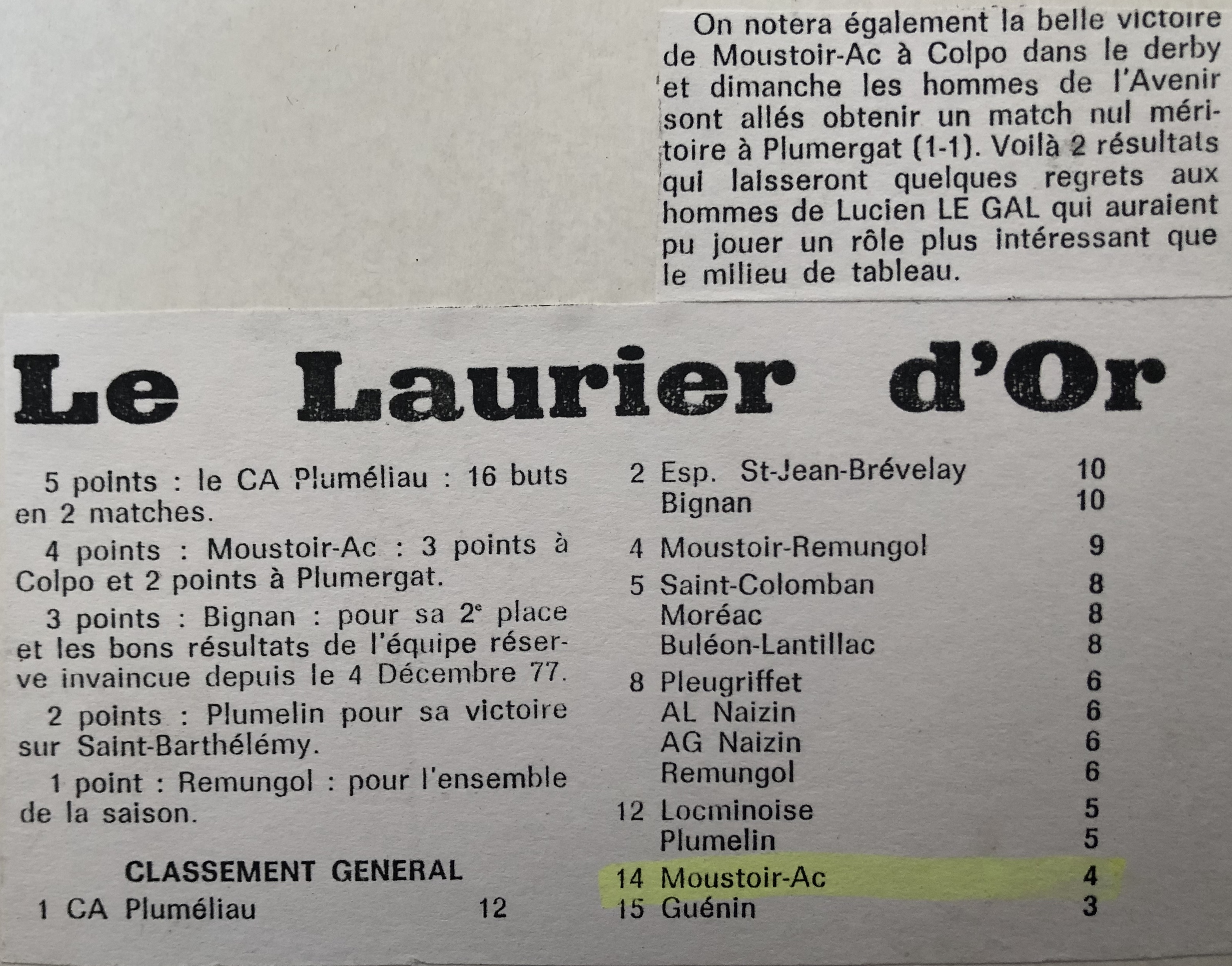 Le Laurier d'Or, Saison 1977/78